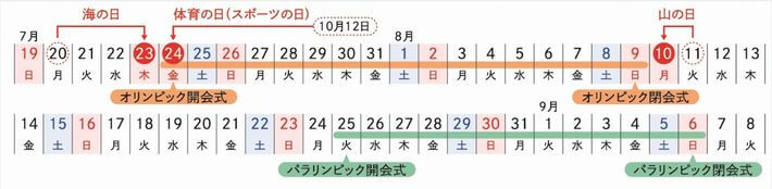 祝日移動スケジュール