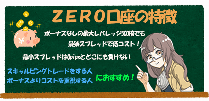 ZERO口座の特徴