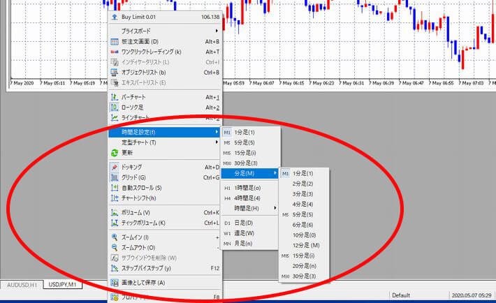 時間足の設定