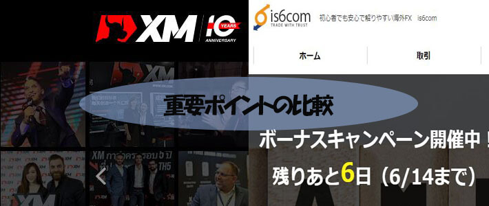 XMとis6comの比較詳細